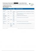 NR509 Week 6 EG i Human Ihuman Study Guide (Latest 2023 / 2024): Advanced Physical Assessment - Chamberlain