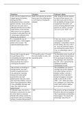 Genetics Quiz 1