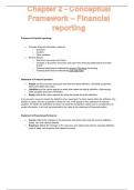 FAC3764 - Assessment 5 /Exam - Learning Unit 1 - 11 - Notes