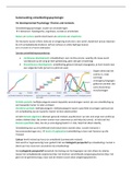 Samenvatting ontwikkelingspsychologie