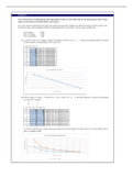 Management Economic EconLab 8-2