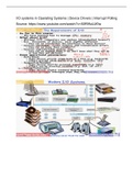 I/O systems in Operating Systems - Device Drivers and Interrupt Polling