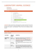 Full Summary of the course Laboratory Animal Science (LAS): core module. 18/20