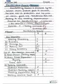 [ACCOUNTING ALEVEL 9706] MANUFACTURING BUSINESS (Summarized Notes)