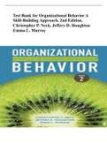 Test Bank for Organizational Behavior A Skill-Building Approach, 2nd Edition