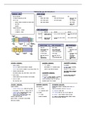 Supplementary instruction notes for freshman biology