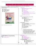 NURSING 306 OB Exam 3 Study Guide & Review Questions Chapter 7: know risk factors, diagnosis, and interventions of the complications, A+ Guide(2020/2021).