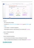 Conceptos Generales de las variables : Moda, Mediana, Media