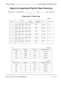 Basic Electricity Physics lab