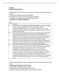 FNP MSN 560 CHAPTER 1:ANSWERS AND RATIONALES 1. Which change represents the primary impetus for the end of the era of the female lay healer? 1. Perception of health promotion as an obligation 2. Development of a clinical nurse specialist position statemen