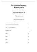 Lakeside Company Case Studies in Auditing, Trussel - Solutions, summaries, and outlines.  2022 updated