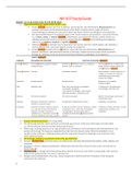 NR507 Week 8 Final Exam Study Guide / NR 507 Week 8 Final Exam (Newest 2022/2023): Advanced Pathophysiology: Chamberlain College of Nursing