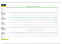 Logistiek concept Excel