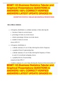 MGMT 123 Business Statistics Tabular and Graphical Presentations QUESTIONS & ANSWERS 100% CORRECT/VERIFIED ANSWERS LATEST UPDATE GRADED A+