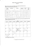 ASL Trueway Unit 5 Worksheet Complete Solution