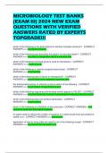 MICROBIOLOGY TEST BANKS (EXAM III) 2024 NEW EXAM QUESTIONS WITH VERIFIED ANSWERS RATED BY EXPERTS TOPGRADE!!! 