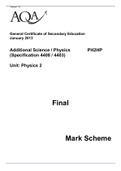 Final Mark Scheme. Additional Science Physics (Specification 4408 4403) PH2HP. Unit Physics 2022