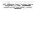 MGMT 123 Business Statistics Tabular and	 Graphical Presentations QUESTIONS &	 ANSWERS 100% CORRECT/VERIFIED	 ANSWERS LATEST UPDATE GRADED A+	 	