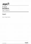 AQA A LEVEL BUSINESS PAPER 3 INSERT 2024 (7132/3: Business 3)