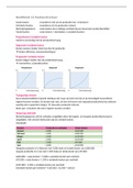 PIM Samenvatting F&C + voorbeelden - 7.6 behaald!