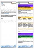 Graad 8 Sosiale Wetenskappe (SW) (Geografie en Geskiedenis) Kwartaal 4 (Via Afrika) Opsommings