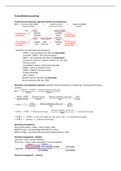 Formula sheet (only important ones) accounting 1 VU