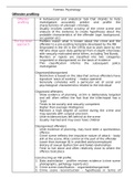 A-level AQA Psychology Forensics Psychology Summary Notes for REDUCED CONTENT 2022 (DOES NOT CONTAIN THE FULL FORENSICS SPEC)