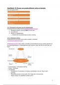 CE9 | Strategische marketingplanning | 9e editie | 9789001078546 | Hoofdstuk 12 