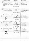 Grade 10 Mathematics: Geometry and Theorems Overview