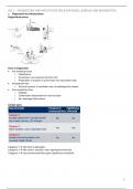 Samenvatting -  Infectieziekten 3