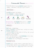 4.1.1 Communicable Diseases (Immune system) - OCR Biology A level notes (2015-present syllabus)- A* notes