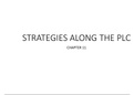 MNM3709 STRATEGIES-ALONG-THE-PLC