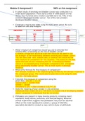 PUBH6035 Module 3 Assignment 2; Problem Set Measures of Association and Impact