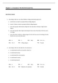 Microeconomics, Boyes - Complete test bank - exam questions - quizzes (updated 2022)