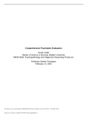 NRNP 6635: Psychopathology and Diagnostic Reasoning Practicum Comprehensive Psychiatric Evaluation
