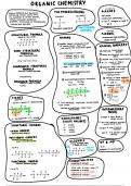 IEB Matric Physics / Chemistry Summary 