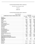 BUSI 690: Policy and Strategy in Global Competition Case Study- Historical Financial Analysis: Amazon.com (Complete case study)