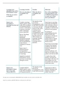 NR 661 Week 1 Certification Review Assignments