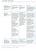 NR 661 Week 1 Certification Review Assignments