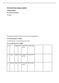 Samenvatting Praktische economie havo/vwo leerjaar 3 leeropdrachtenboek, Economie, Hoofdstuk 2