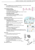 Samenvatting Biologie Hoofdstuk 2, Voortplanting (boek: Biologie voor jou 4 vwo)