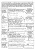 AQA GCSE poetry "Exposure" analysed and explained