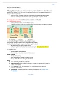 BIOLOGY 55-204-HUMAN PHYS MIDTERM 2. EXAM