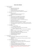 Unit 4: Renal & Urinary Medications