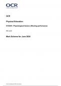 OCR GCE  Physical Education H155/01 Physiological factors affecting performance AS Level Mark Scheme for June 2024