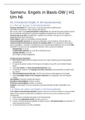 Samenvatting Engels in basisonderwijs H1 t/m 6, H8 & H9