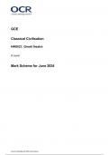 OCR GCE  Classical Civilisation H408/21 Greek theatre A Level Mark Scheme for June 2024