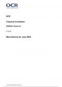 OCR GCE  Classical Civilisation H408/24  Greek art A Level Mark Scheme for June 2024