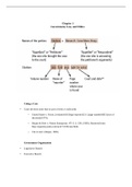 HCA 340 MIDTERM REVIEW PLUS QUIZZES-4.