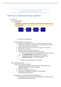 Inleiding tot boekhouden en financiën Samenvatting